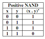 1235_positive logic NAND gate is equivalent to negative logic NOR gate 2.png